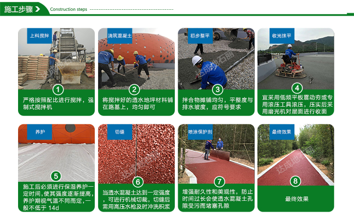 1559033398623487.jpg 透水混凝土施工步驟.jpg