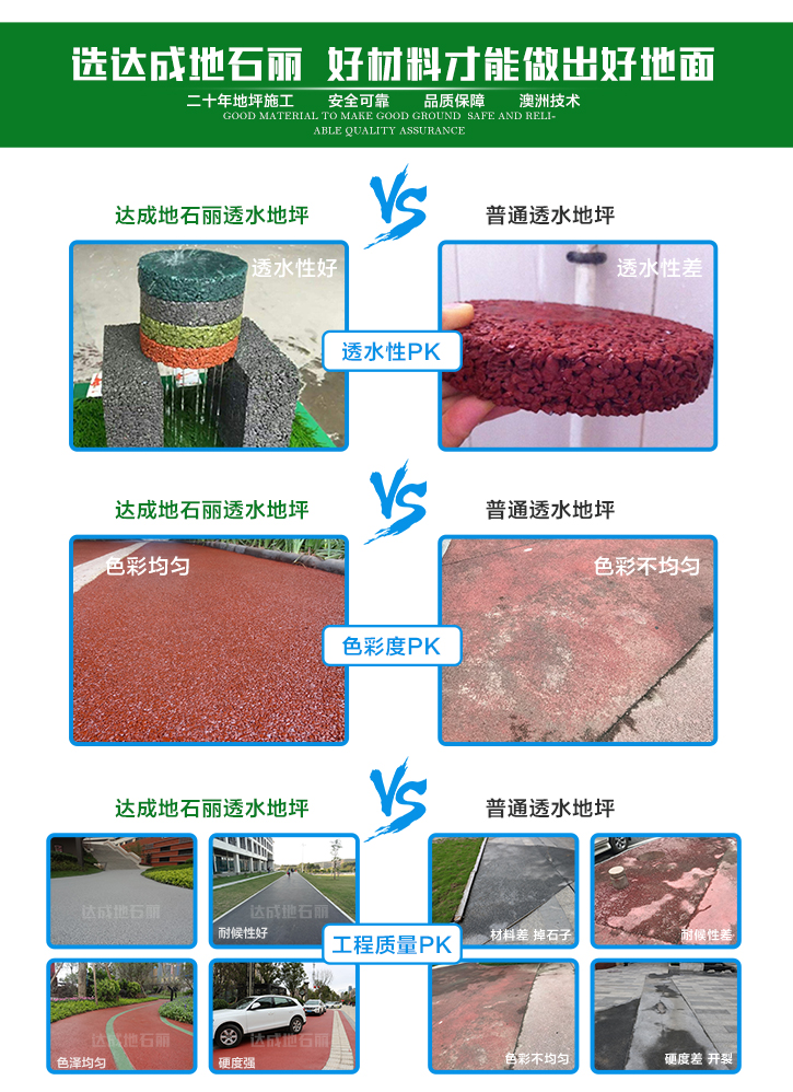 達(dá)成地石麗透水混凝土的優(yōu)勢(shì)優(yōu)點(diǎn)
